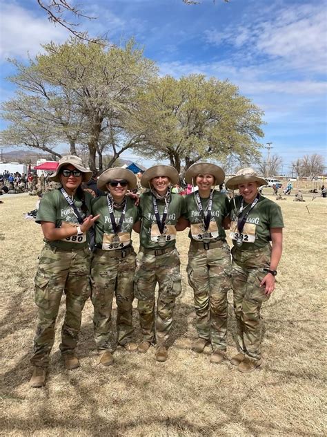 bataan memorial death march results|Fort Bragg teams dominate in 34th Bataan Memorial .